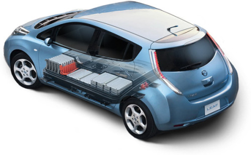 Nissan Leaf Battery Pack